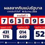 ตรวจหวยงวดวันที่ 16 มิถุนายน 2561